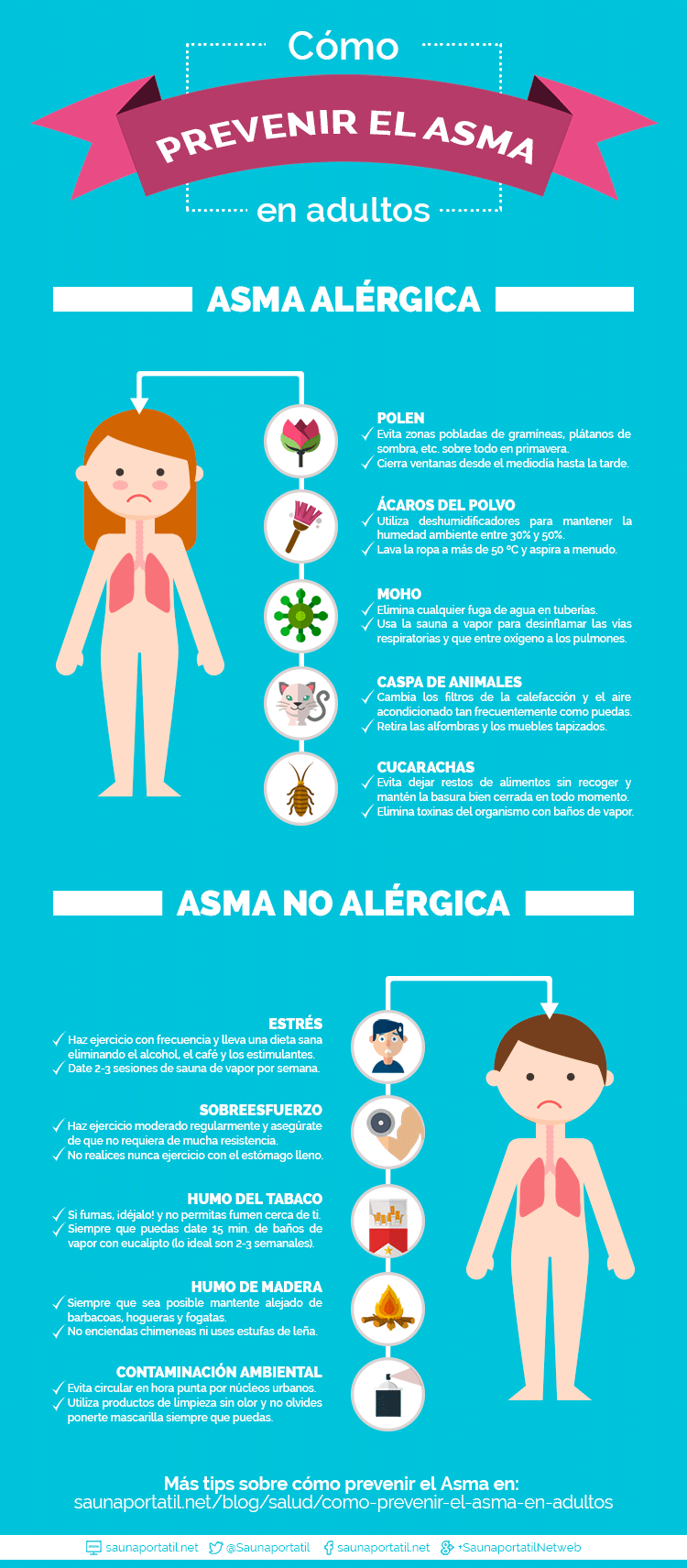 Como prevenir el asma en adultos - Infografi